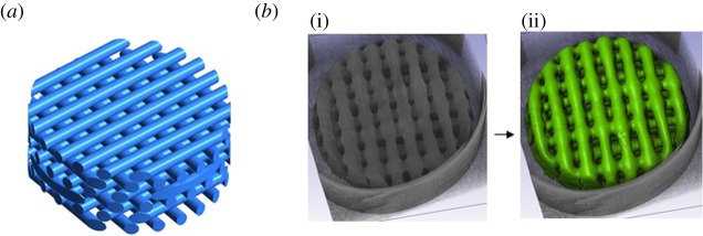 Figure 1.