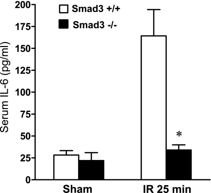 Fig. 10.