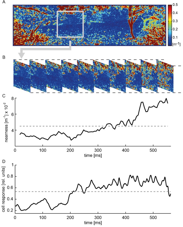 Fig. 3.