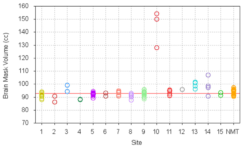 Fig. 8