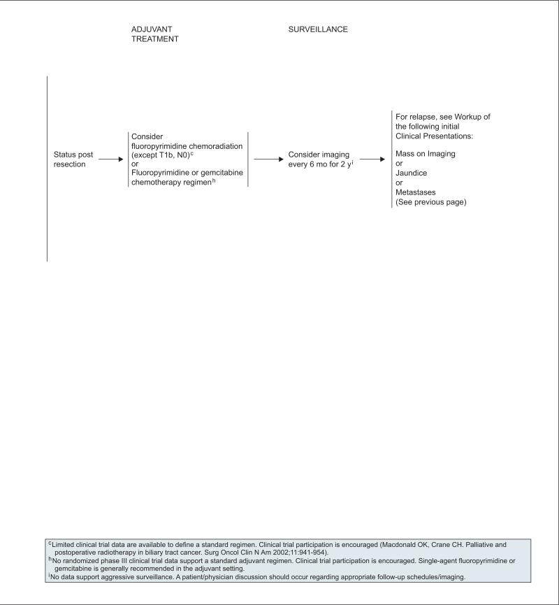 graphic file with name nihms-692596-f0011.jpg