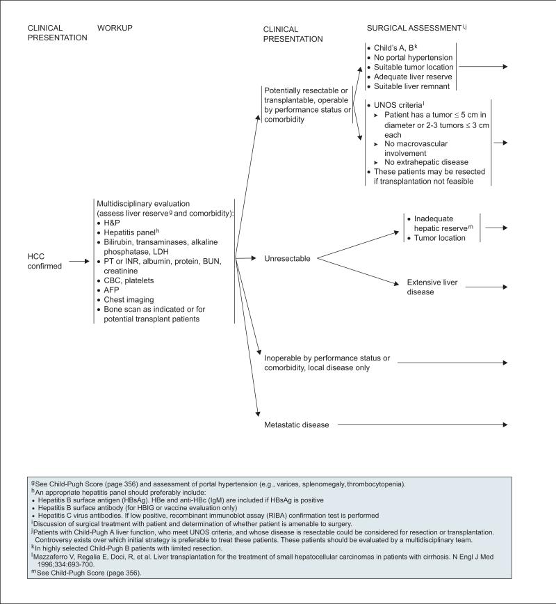 graphic file with name nihms-692596-f0004.jpg