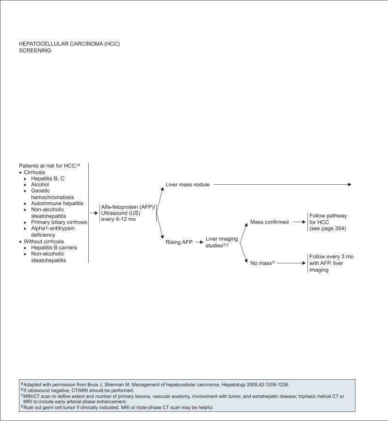 graphic file with name nihms-692596-f0002.jpg