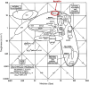 Figure 6