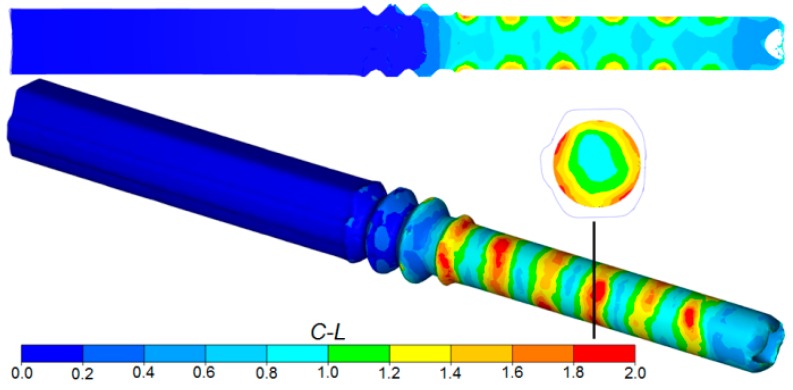 Figure 10