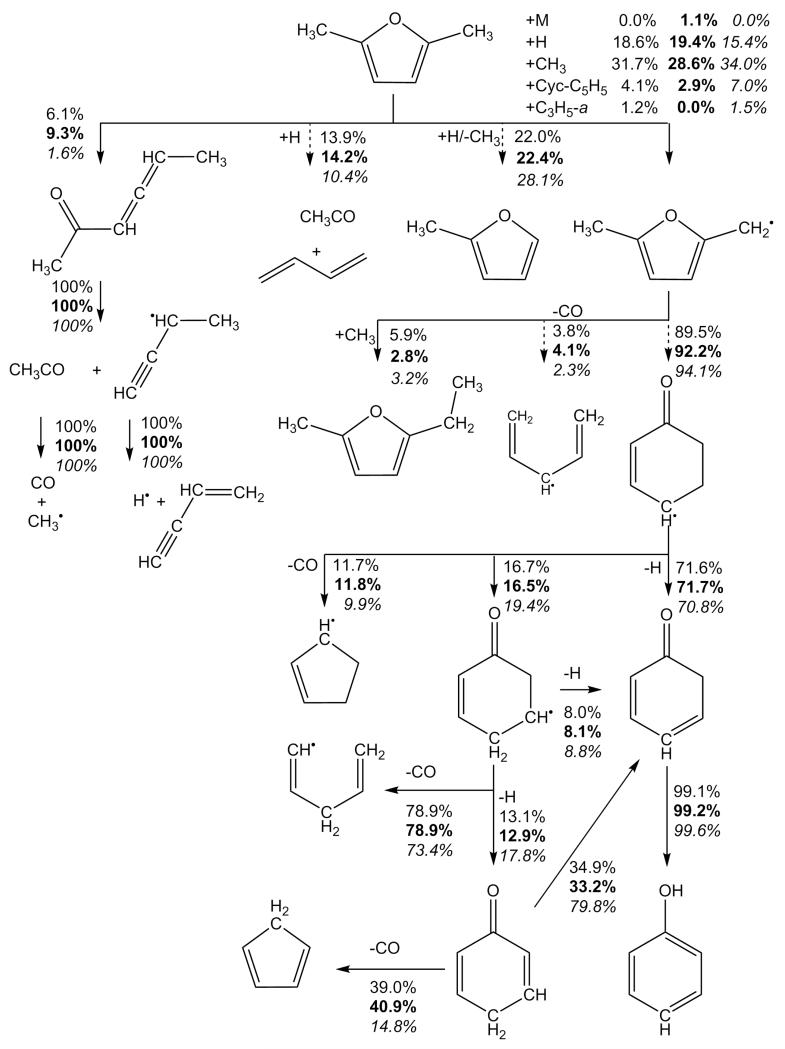 Fig. 11