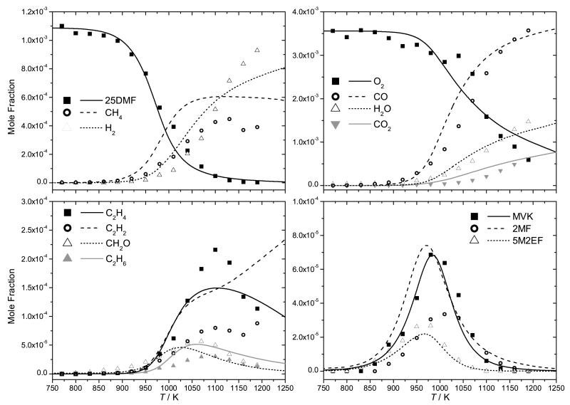 Fig. 21