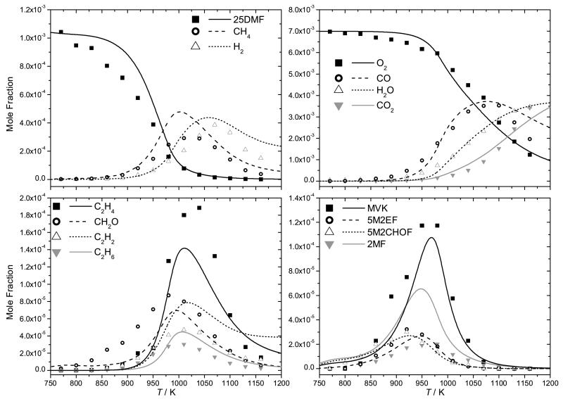 Fig. 20