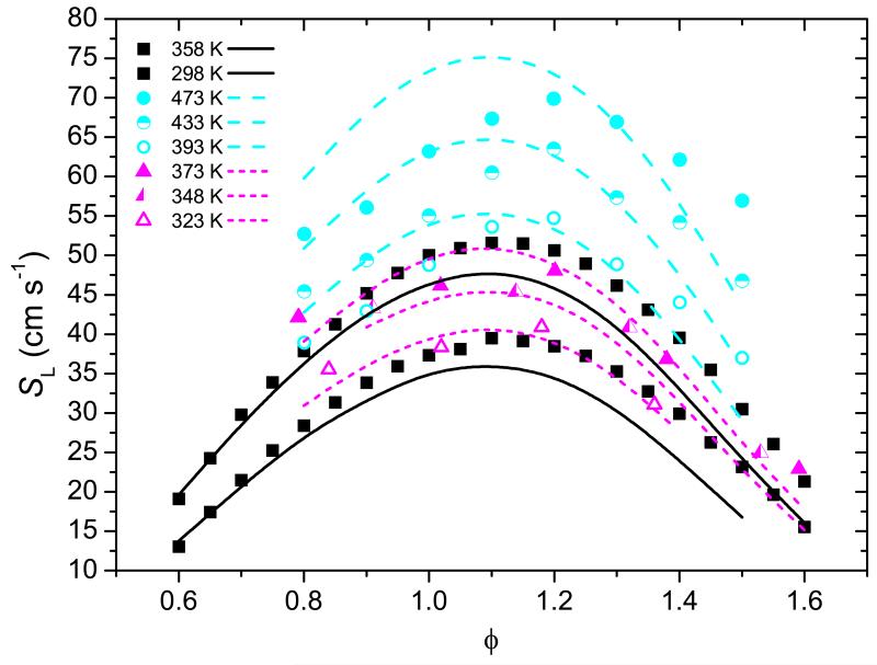 Fig. 25