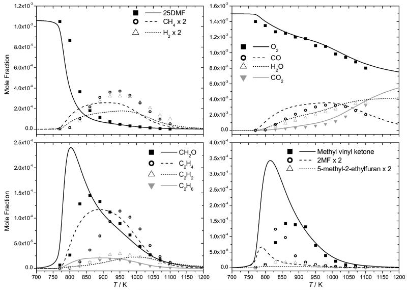 Fig. 19