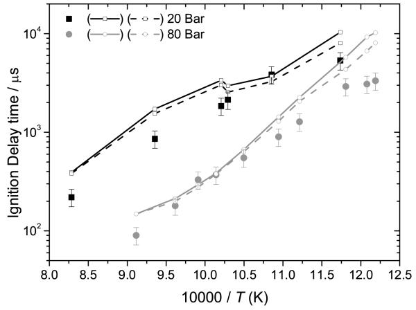 Fig. 16