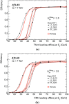 Fig. 19