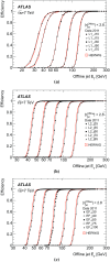 Fig. 15