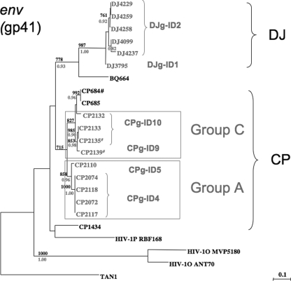 FIG. 4.