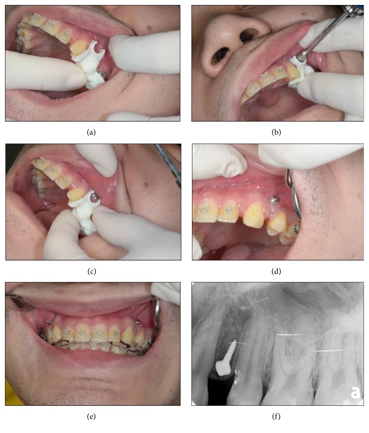 Figure 7