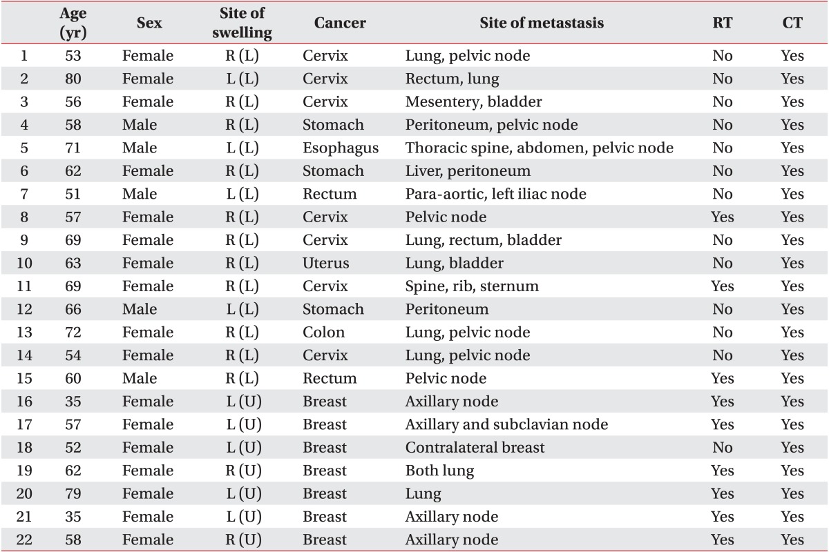 graphic file with name arm-37-396-i001.jpg