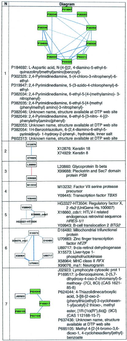 graphic file with name pq22039210t1.jpg