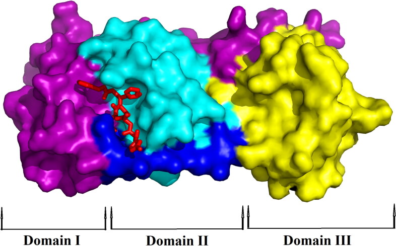 Figure 1.