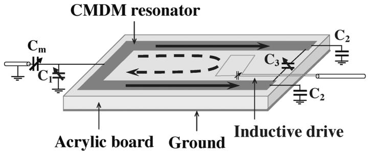 Fig. 1