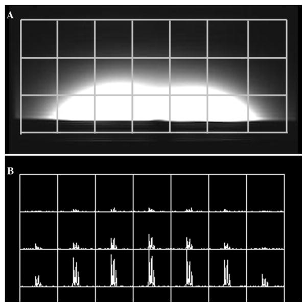 Fig. 5