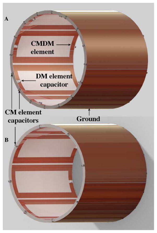 Fig. 3