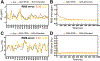 Fig. 11