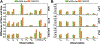 Fig. 12