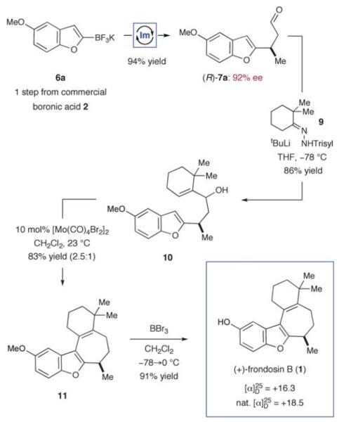 Scheme 4