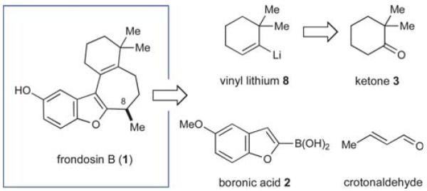 Scheme 3