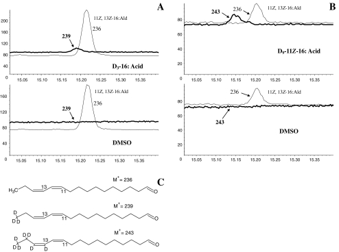 Fig. 4