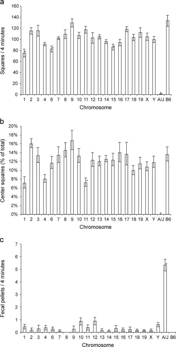 Figure 2.—