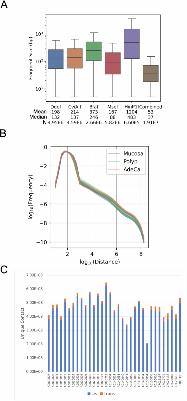 Extended Data Fig. 1