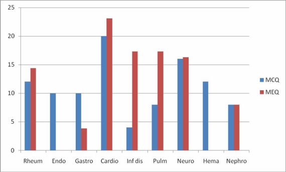 Graph (1).