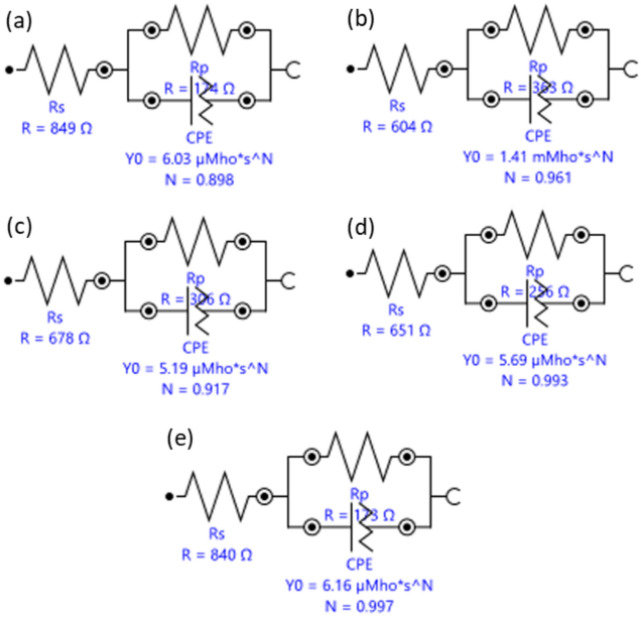 Fig. 12