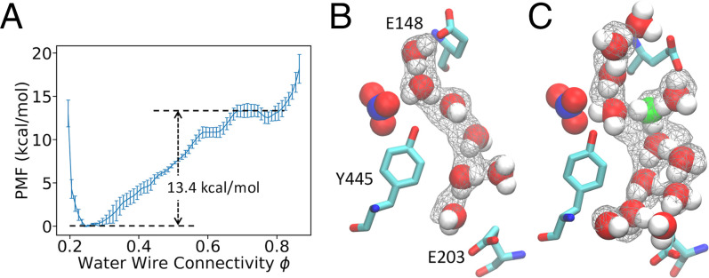 Fig. 4.