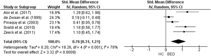 Fig. 10