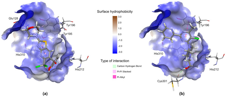 Figure 15