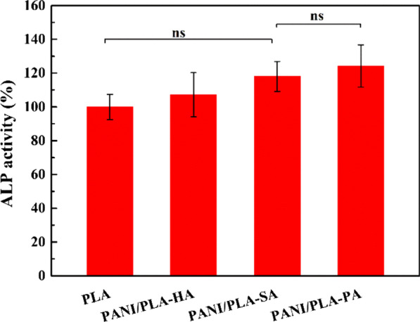 Fig. 12