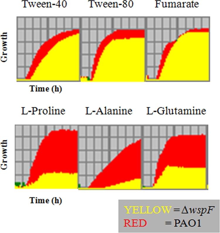 FIG. 8.