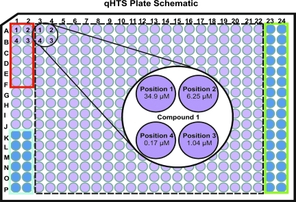 Fig. 5.