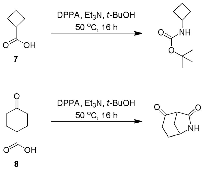 Scheme 4