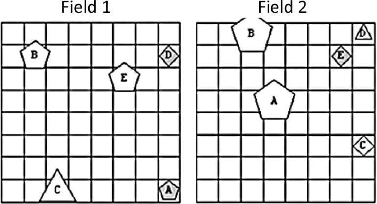 Fig. 4