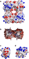 Fig. 4