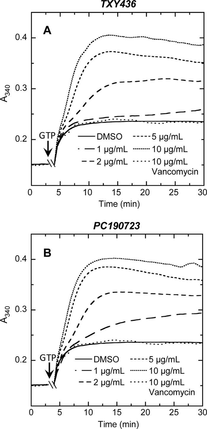 Fig 6