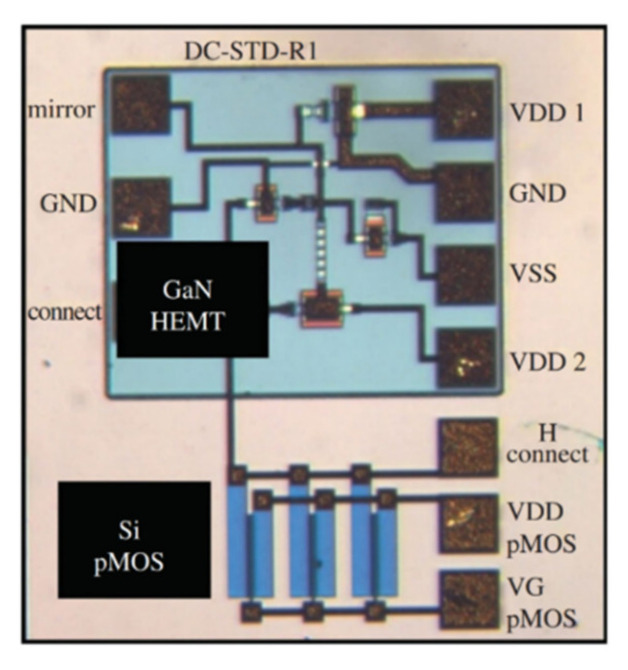 Figure 28