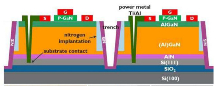 Figure 19