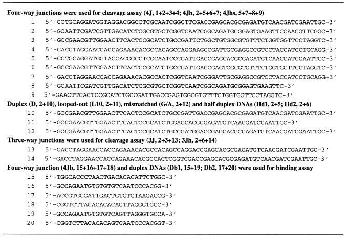 graphic file with name gkd632t01.jpg