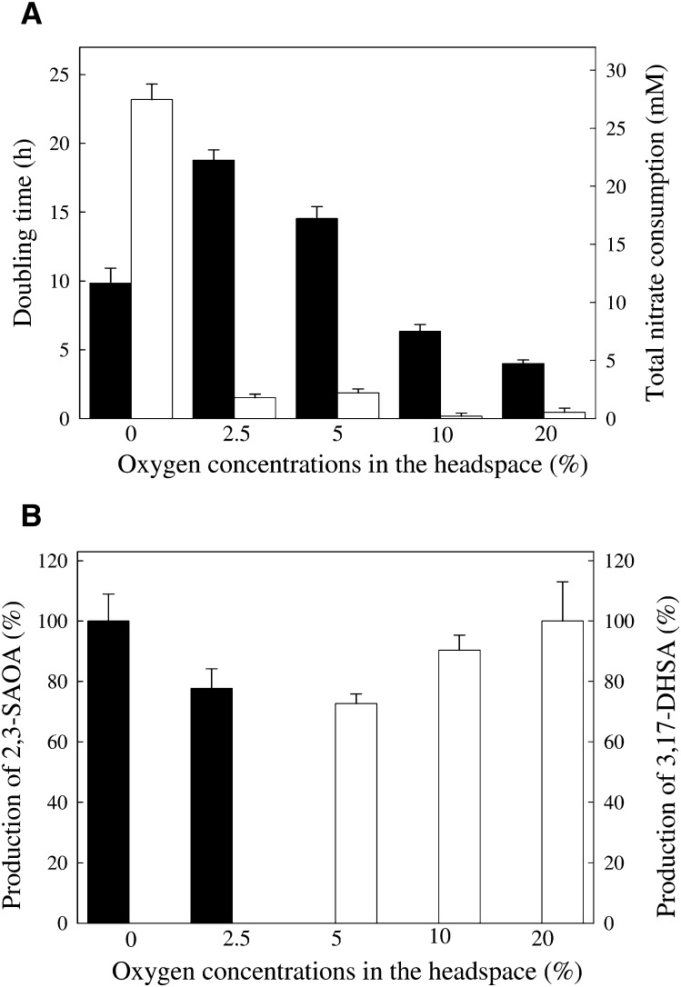 Fig. 8.