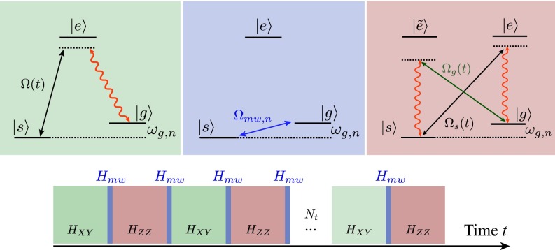 Fig. 4.