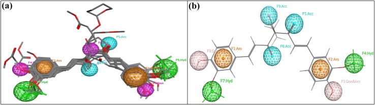 Fig. 7